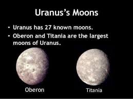 Moons of Uranus