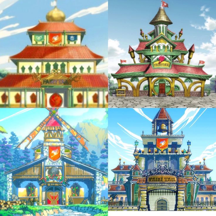 Fairy Tail Guilds